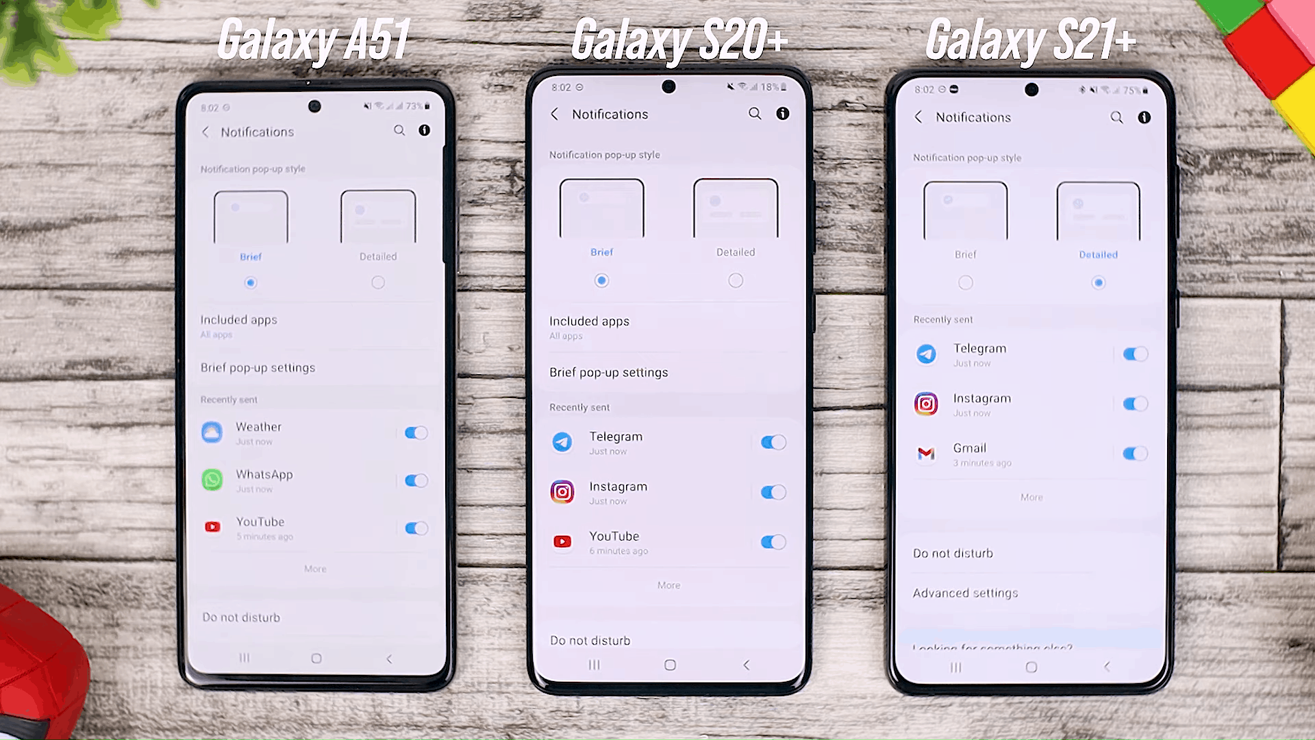 Bubble Notification & News Smart Pop-up View - One UI 3.0 features of Samsung Galaxy A51 and its comparison with the Galaxy S20+ and One UI 3.1 on the Galaxy S21+